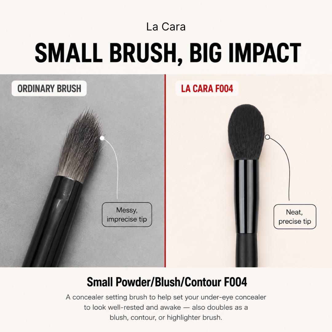 Small Powder/Blush/Contour F004